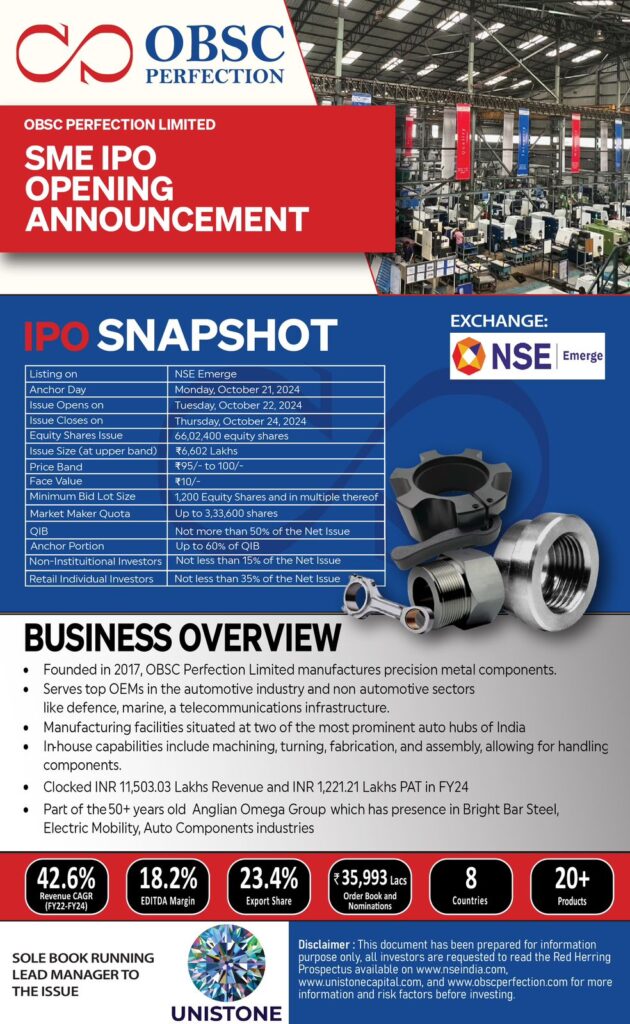 OBSC Perfection Limited announces Rs 6.6 billion SME IPO from October 22nd